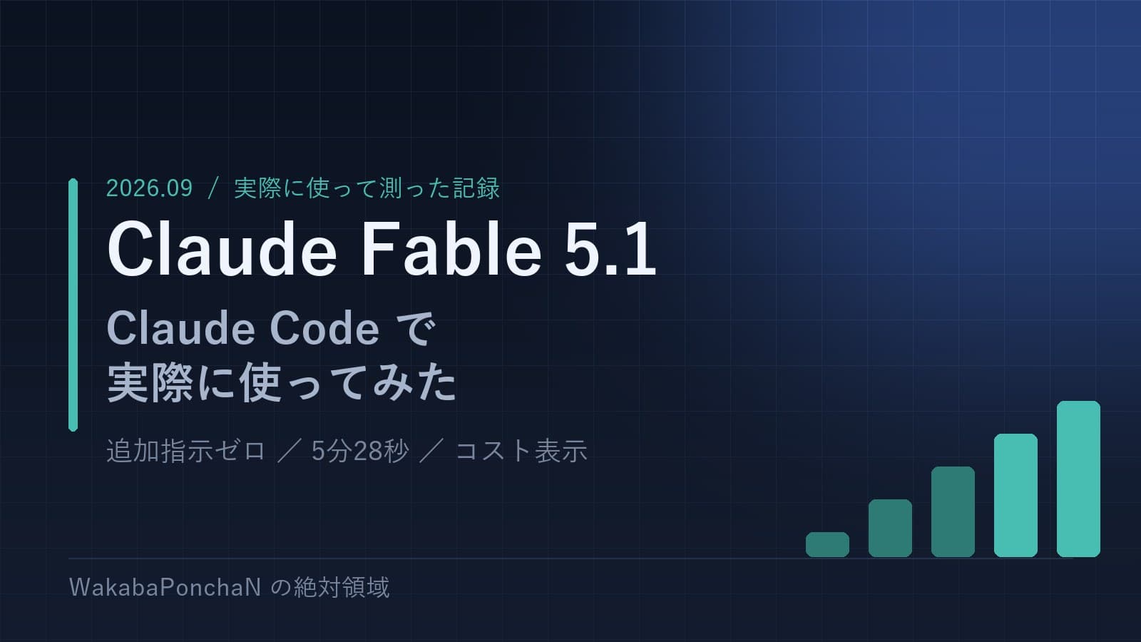 Claude Fable 5.1をClaude Codeで実測｜5分28秒で記事企画を完遂、Cost表示は$5.61