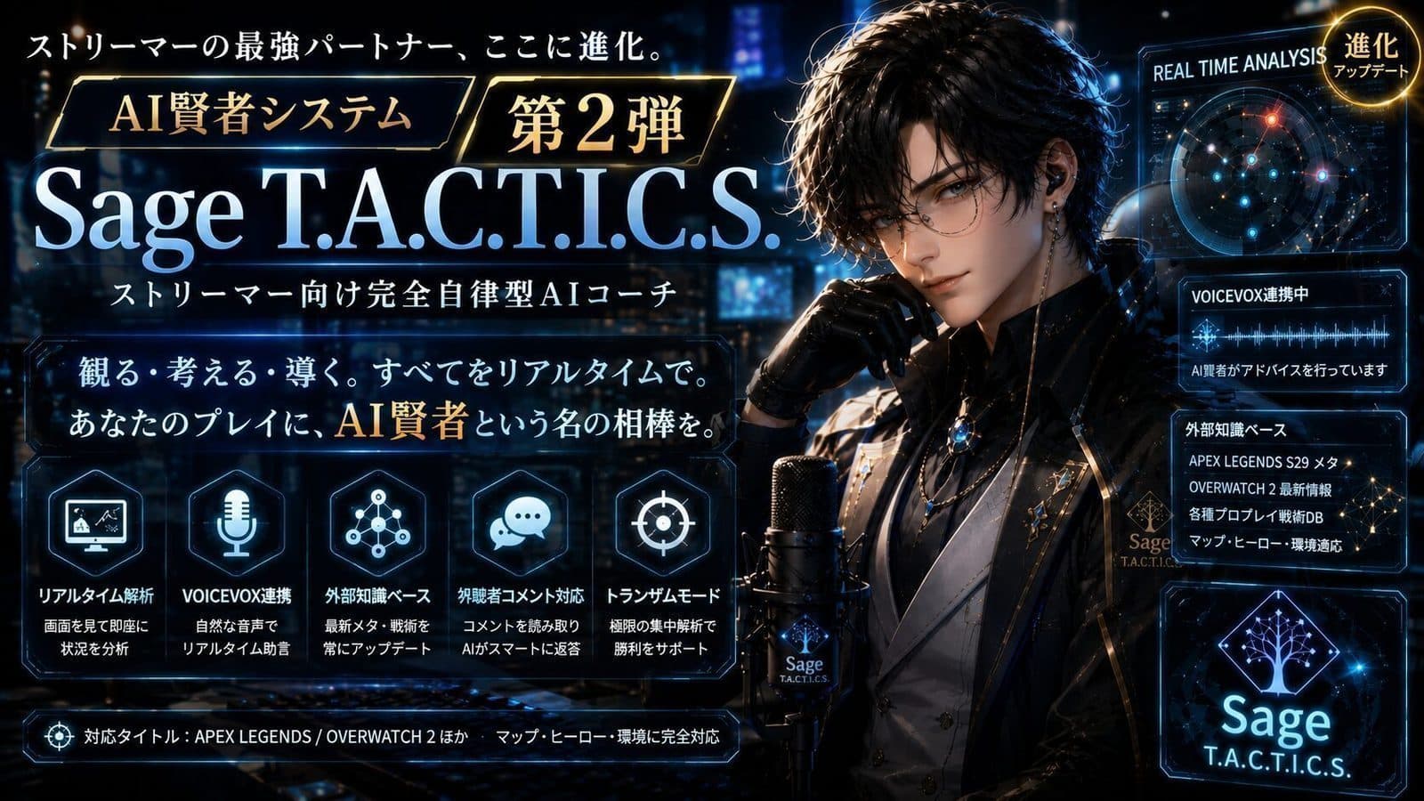 【Geminiで作ったAI】「今、俺どうすればいい！？」にAIが即答する。実戦特化の「Vキー会話」とYOLO自動検知【第2回：実戦編】