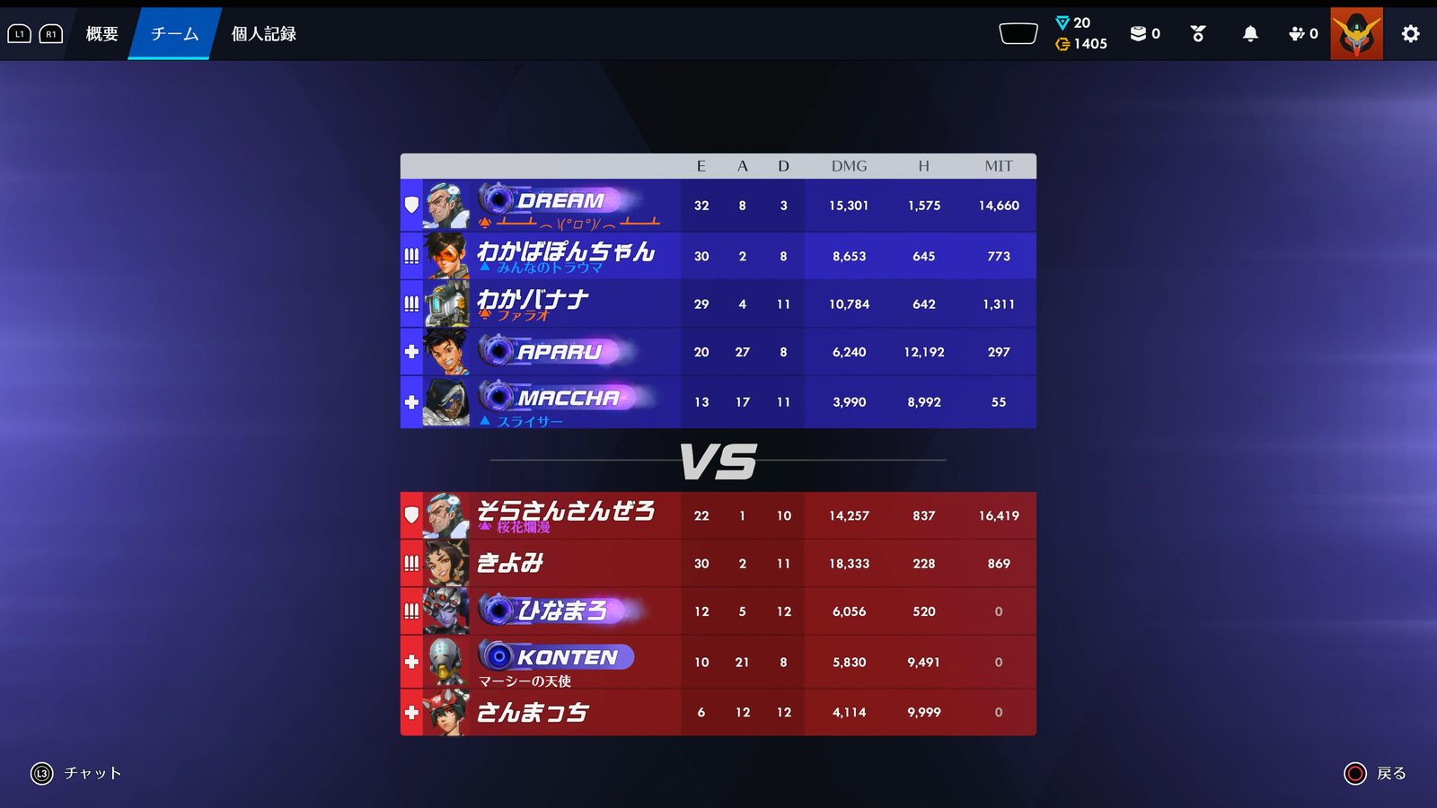 どうにも上手く行かず、トレーサーを出してみたら逆転できた時のスクショ。